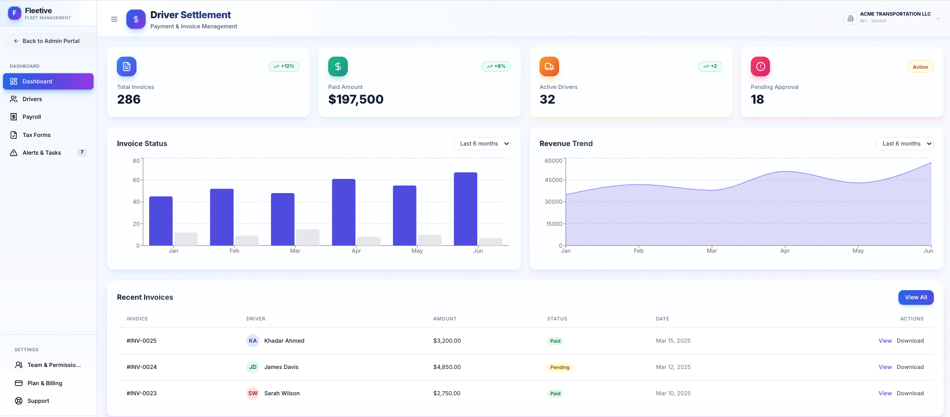 Fleetive Driver Settlement Dashboard showing automated pay calculations and invoice tracking